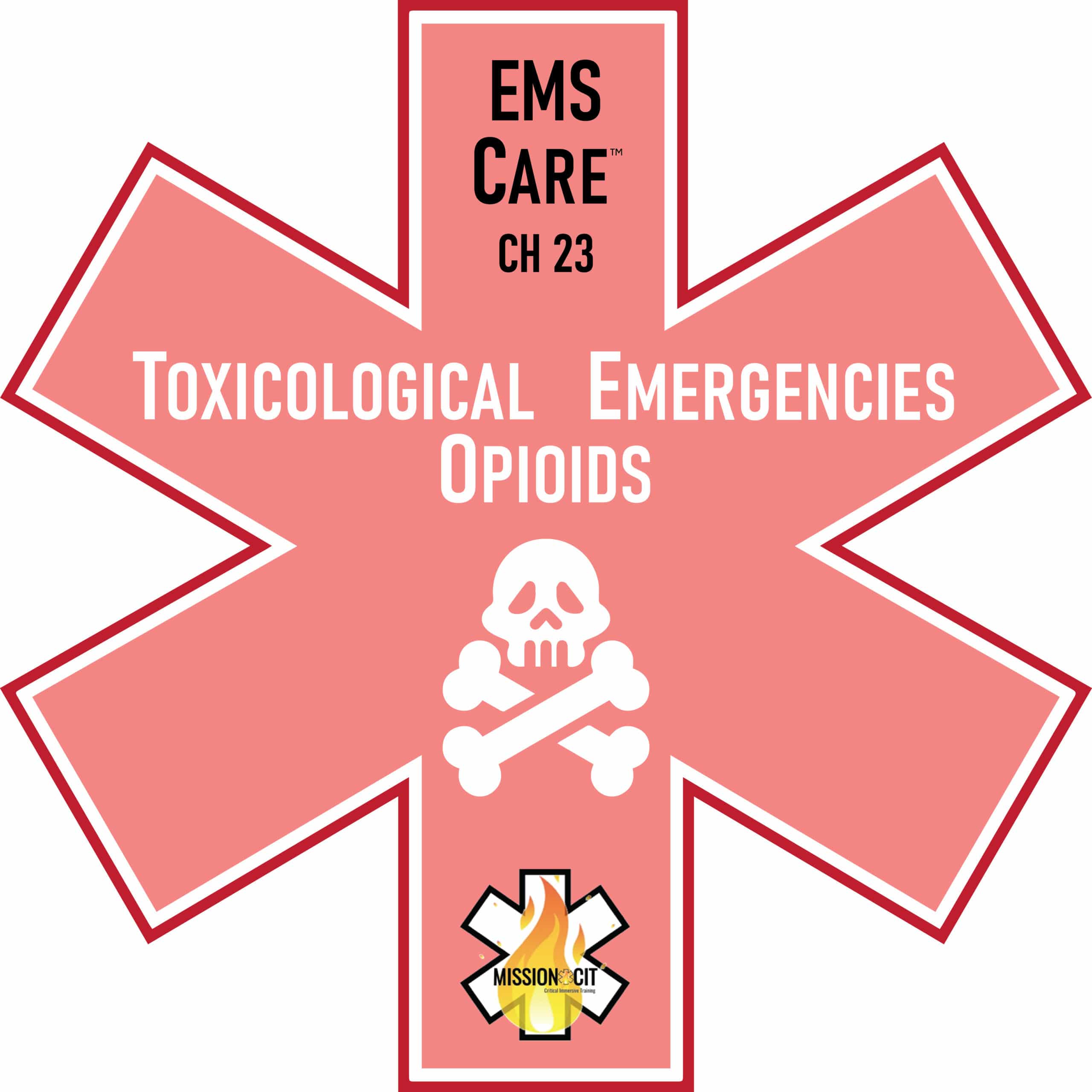 EMS Care Chapter 23 | Toxicological Emergencies | Opioids